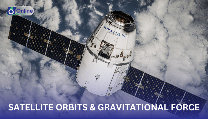 Lesson 10: Satellite Orbits and Gravitational Force
